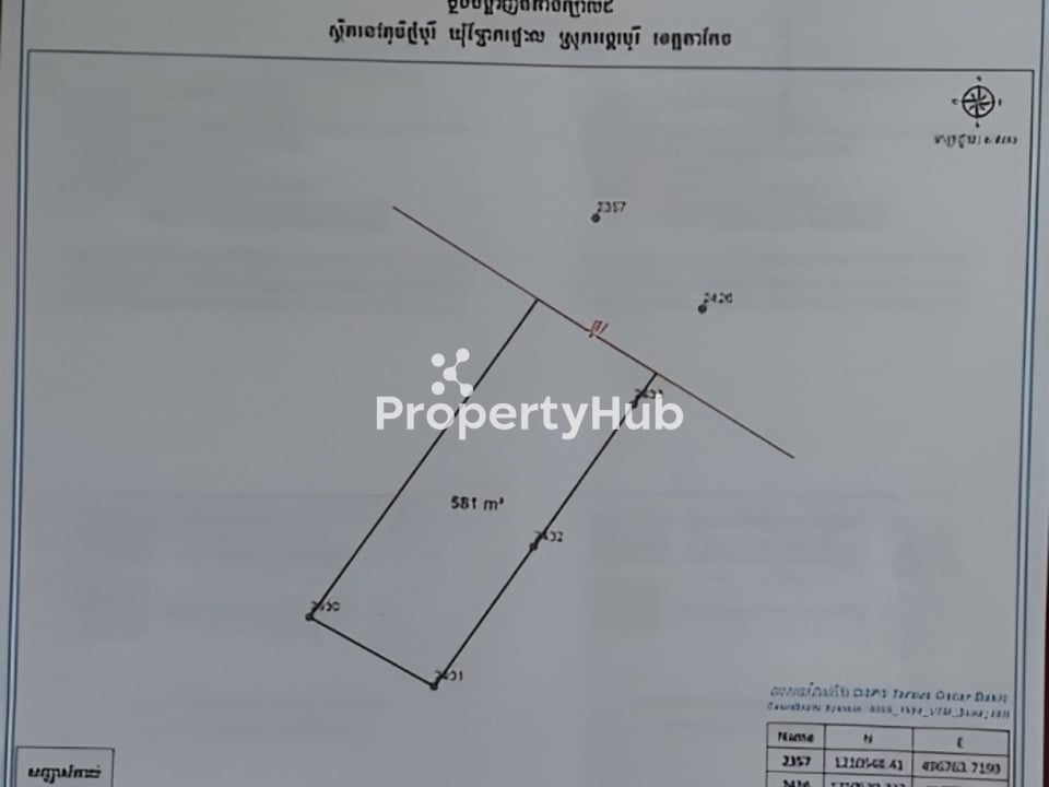 Property 3