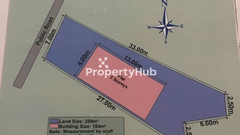 ដីលក់​ នៅស្ទឹងមានជ័យ