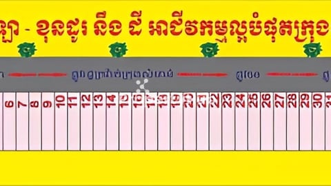 ដីលក់បន្ទាន់