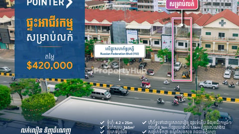Best deal for shop House 
