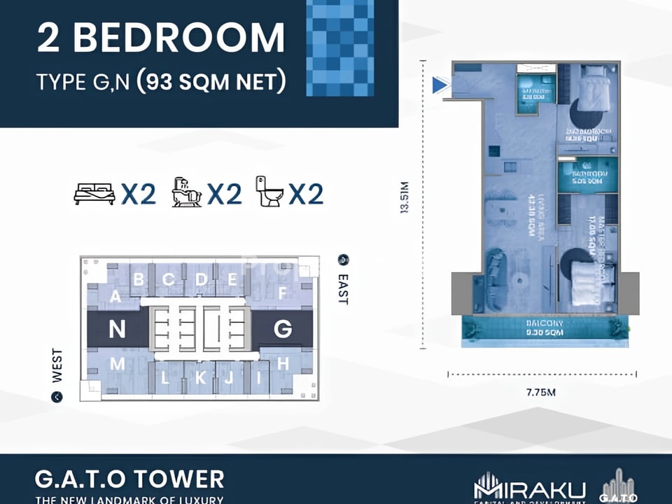 Property 2