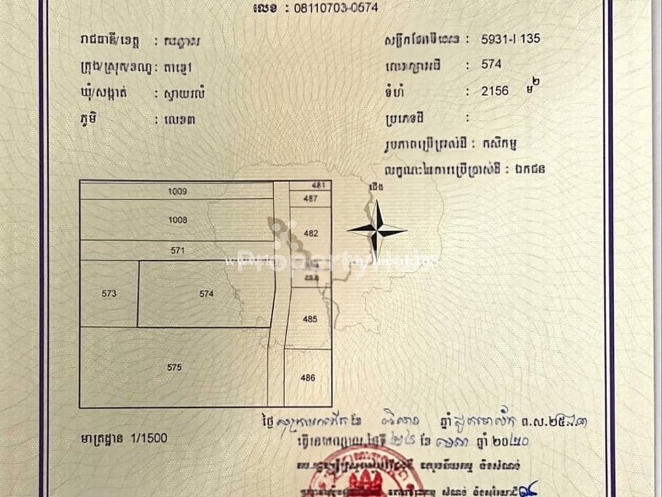 Property 2