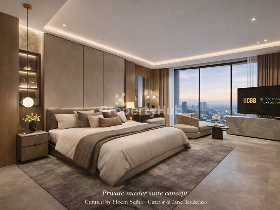 Property 2