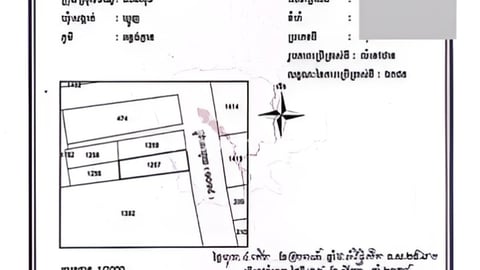 ដីលក់តំលៃក្រោមទីផ្សារ ល្អសំរាប់អតិថិជន