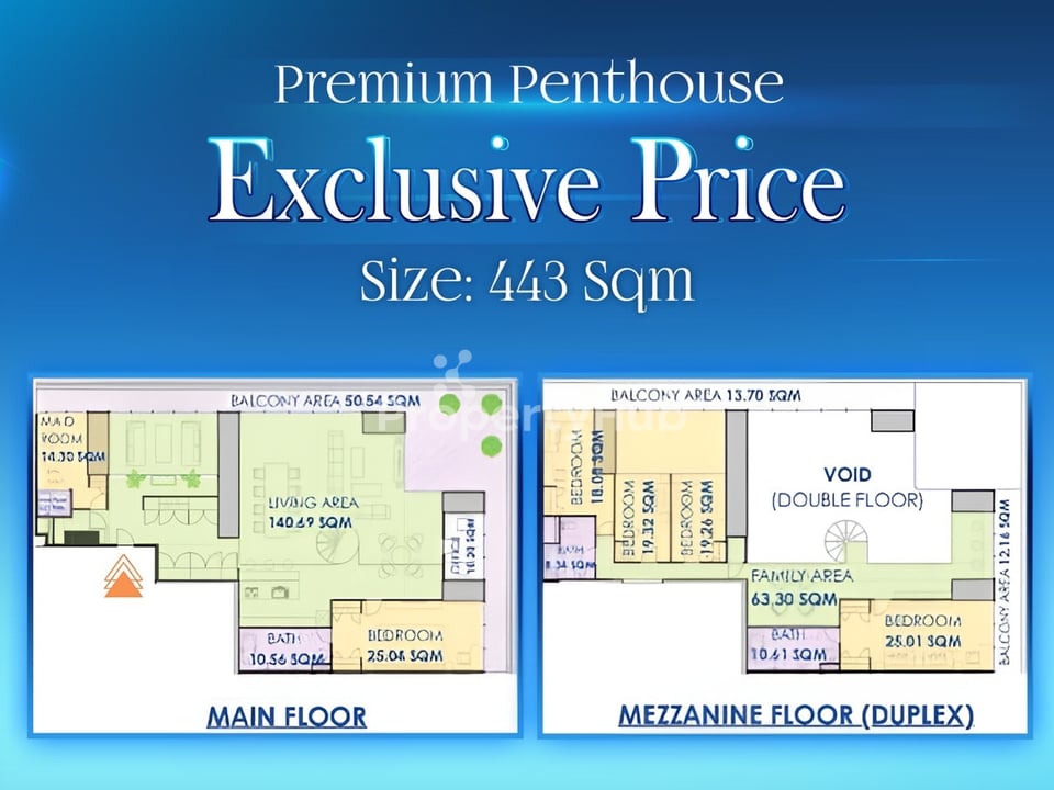 Property 3