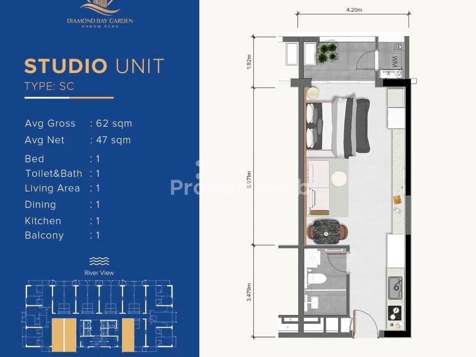 Property 4