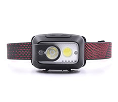 550 Lumens Rechargeable Headlamp with LED Sensor
