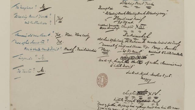 Lunchtime Lectures: Story Weaving: Charles Dickens's Working Notes