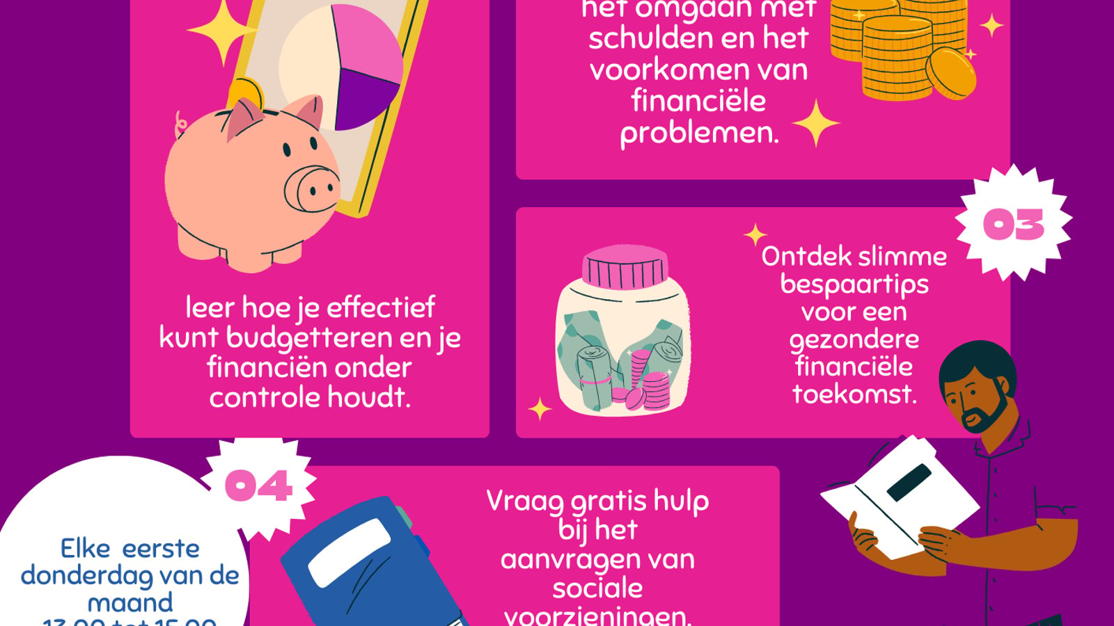Financieel Café Amsterdam Center for Sex Workers