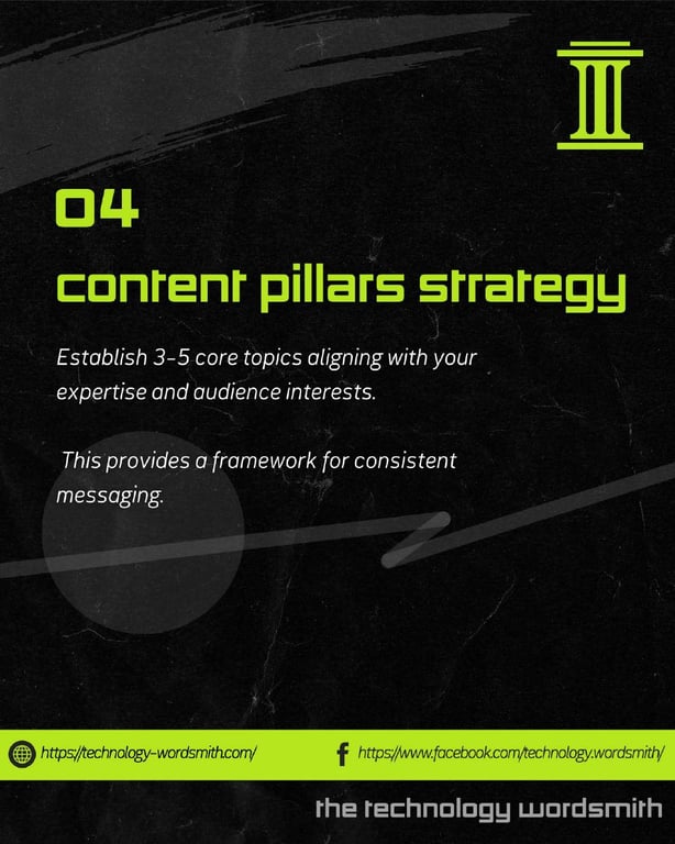 Technology Wordsmith carousel 3 slide 5
