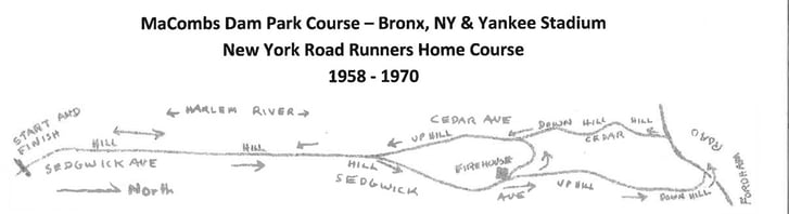 Hand drawn early NYRR race course in the Bronx