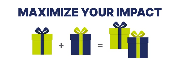 Mazimize Your Impact