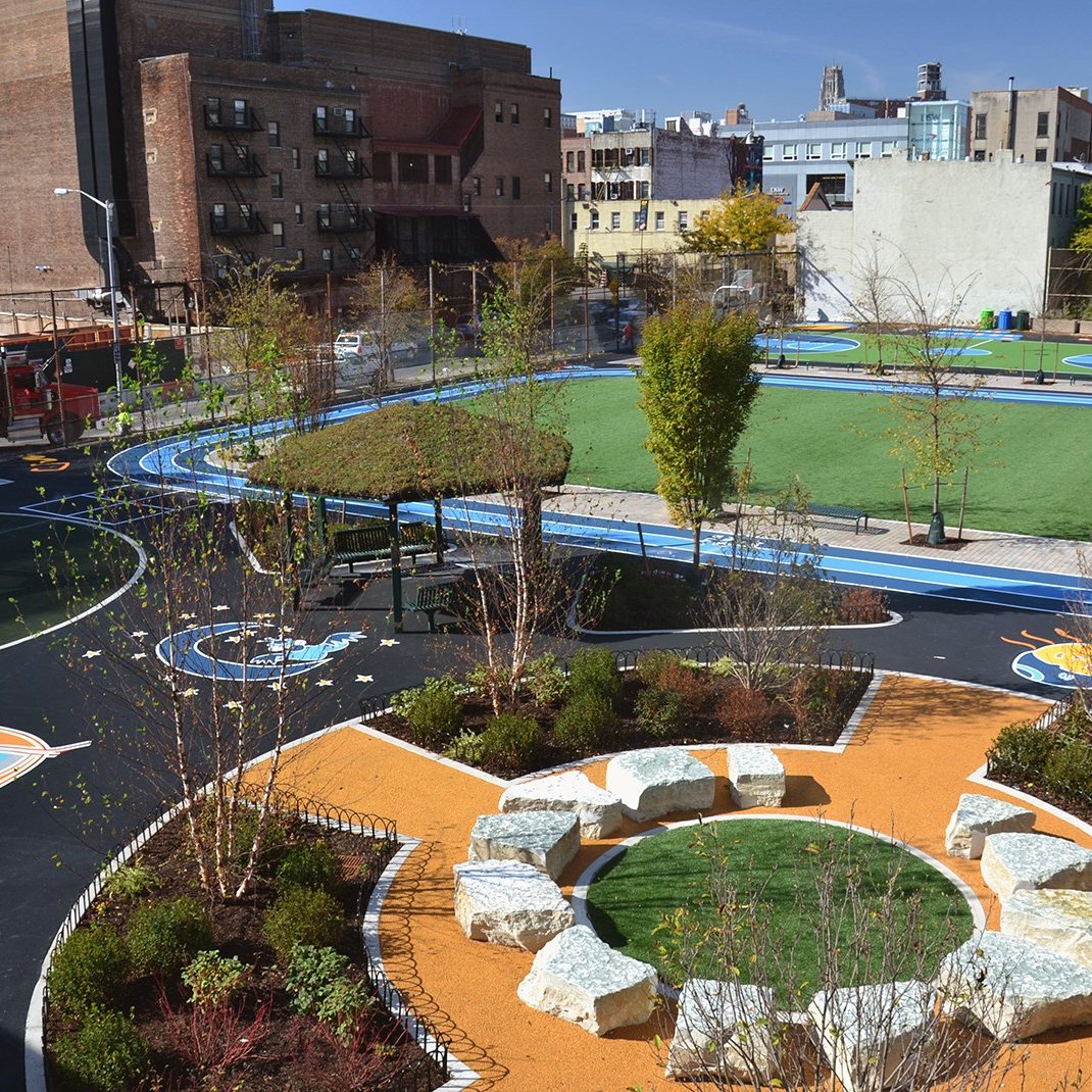 community community investment nyrr and the trust