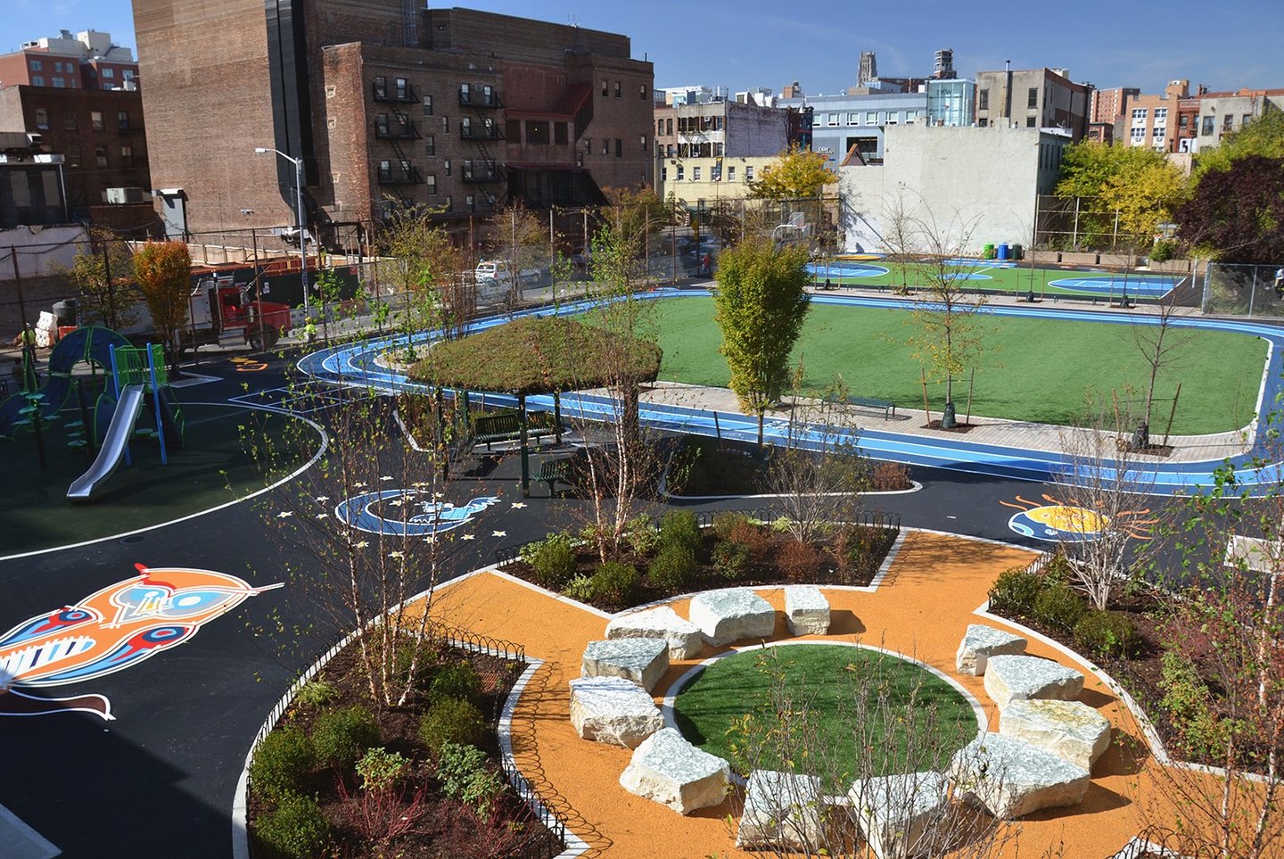 Community Investment