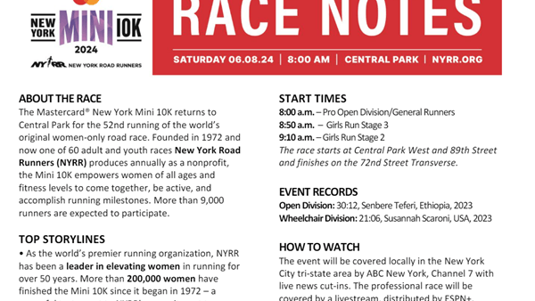 2024 Mastercard New York Mini 10K