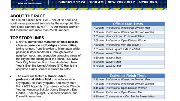 2024 United Airlines NYC Half Race Notes