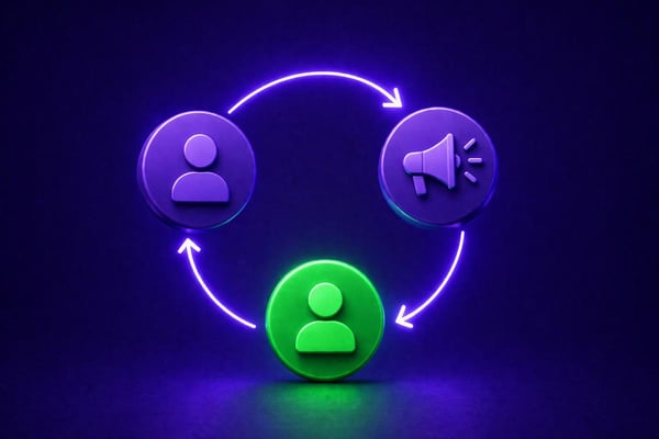 What's the best loyalty program for local Australian service businesses?