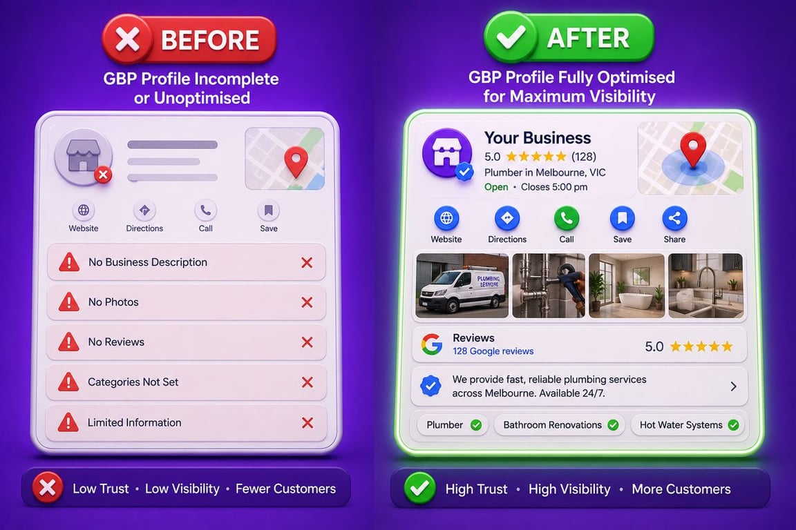 Google Business Profile management for Australian service businesses