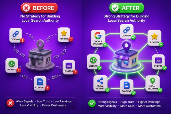 Is local SEO dead?