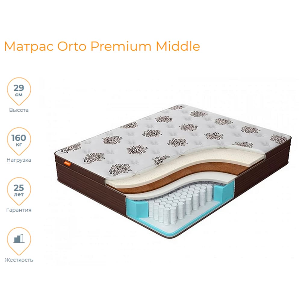 Orto Premium Middle