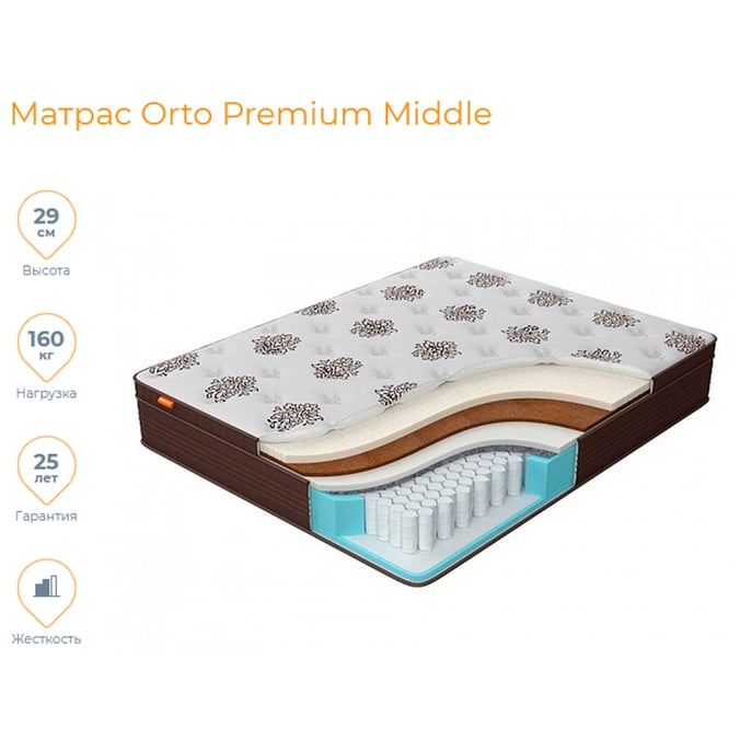 Orto Premium Middle