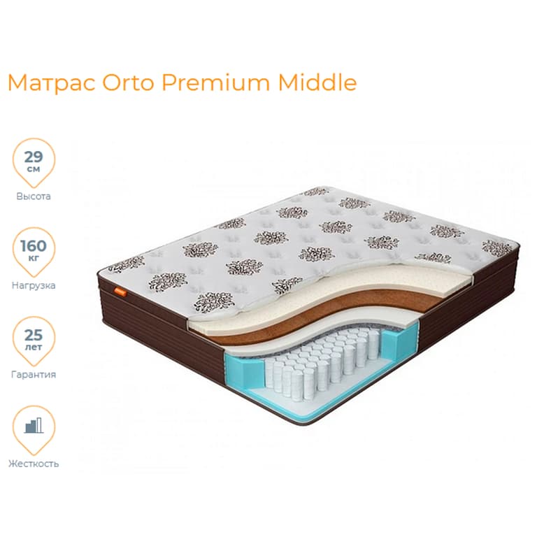 Orto Premium Middle