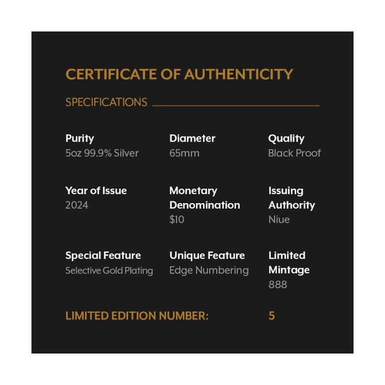 Certificate of authenticity