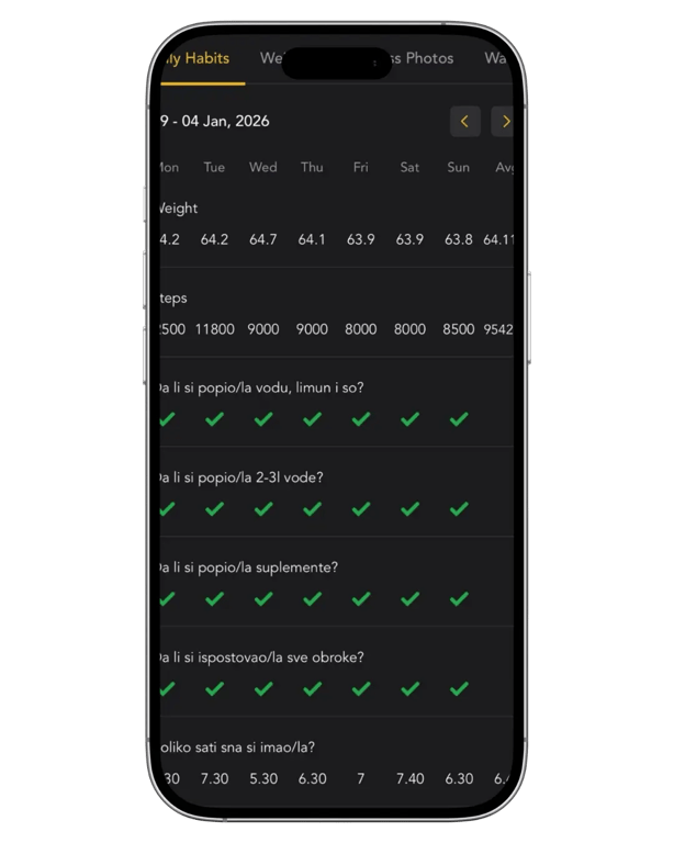 Dnevna Checklist-a i Praćenje - 2