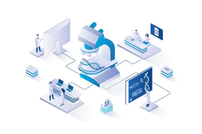 A microscope viewing a DNA helix, connected to computer monitors and desks with various views.