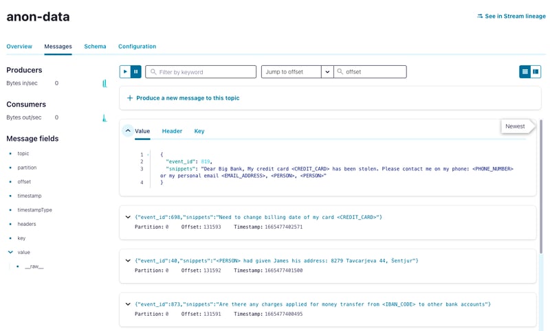 Screenshot of Confluent Cloud showing redacted PII data stream