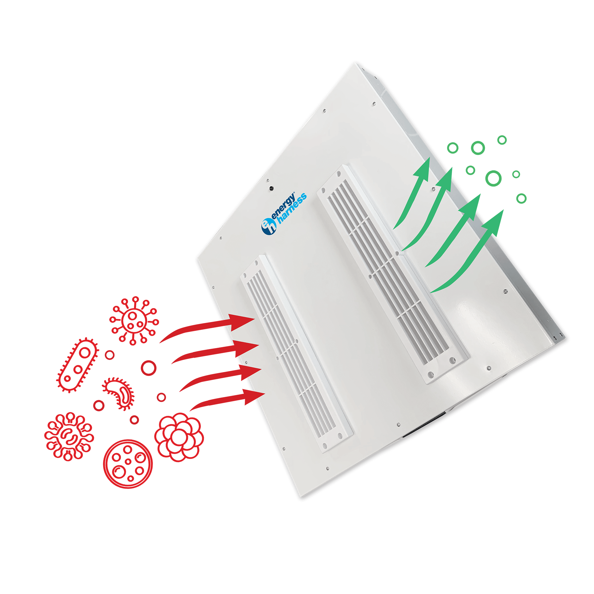 UV-C light 