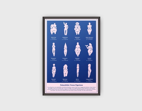 Plakat "Venus Paleo" - A3