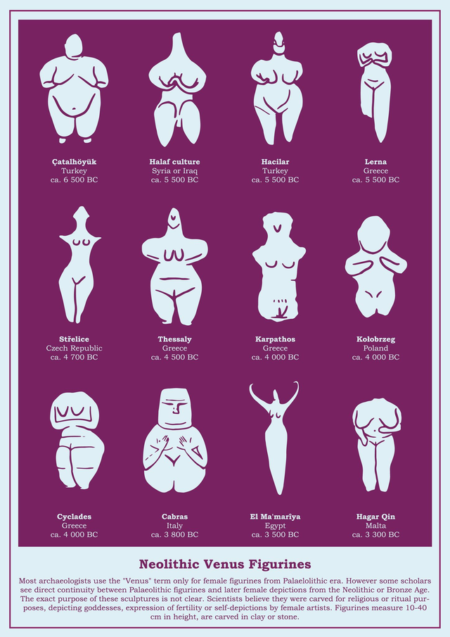 Plakat "Venus Neo" - A4