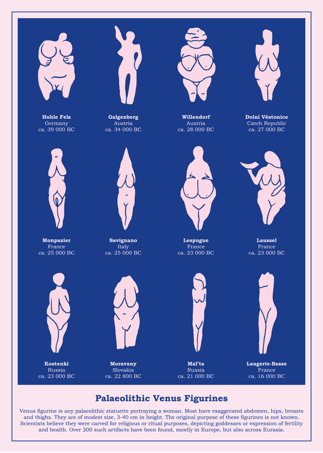 Plakat "Venus Paleo" - A3