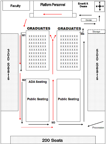 Seating