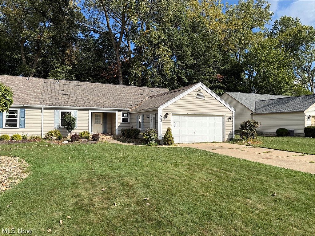556 Greenside Drive,Painesville,OH,United States preview