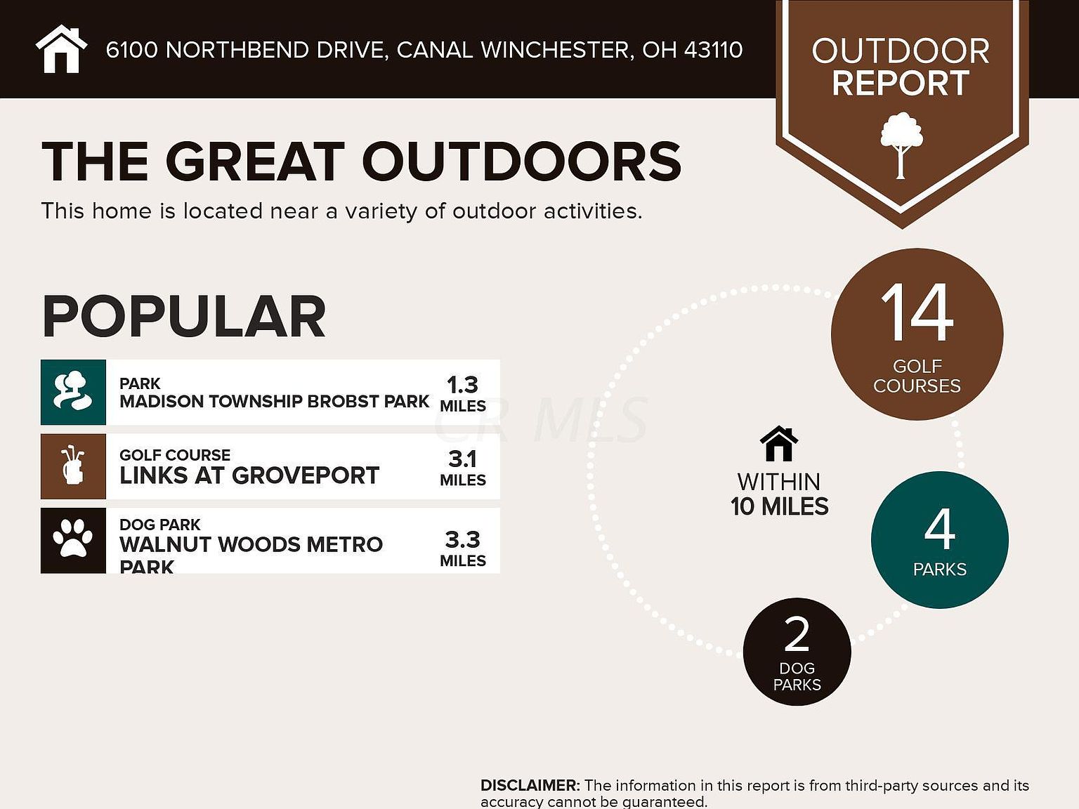 6100 Northbend Drive,Canal Winchester,OH,United States preview