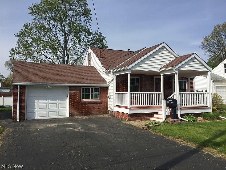 2915 19th Street Northwest,Canton,OH,United States preview
