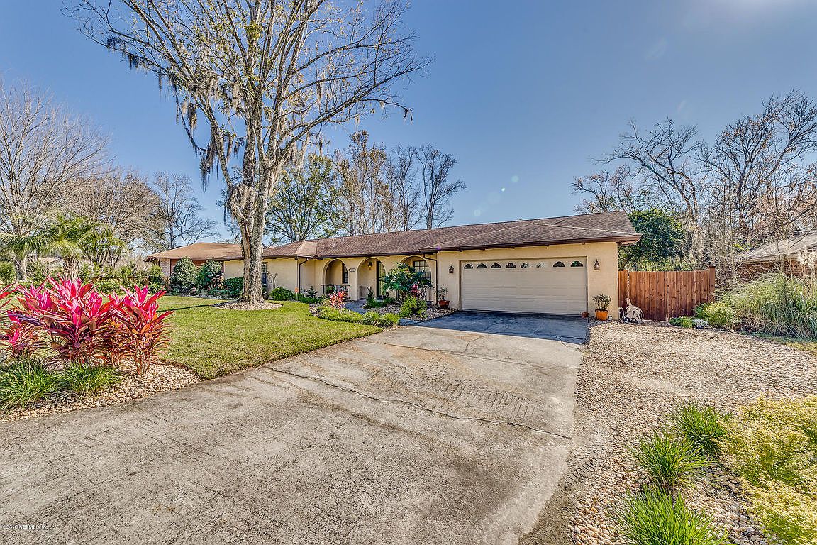 7016 Seneca Avenue,Jacksonville,FL,United States preview