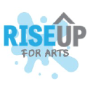 The Riseup Group Inc.