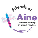 Friends of Aine