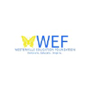 Westerville City School District Educational Foundation