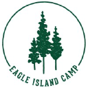 Eagle Island Inc.