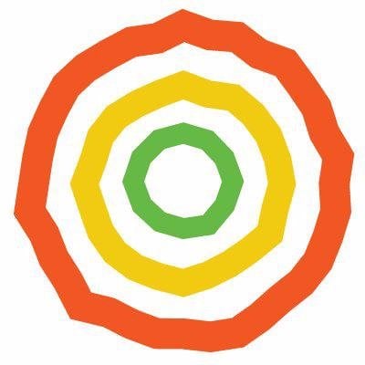 Latino Economic Development Corporation of Washington Dc