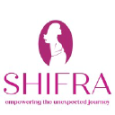 In Shifras Arms Inc.