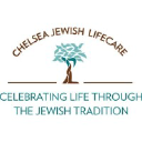 Chelsea Jewish Community Inc.