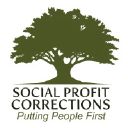 Social Profit Corrections