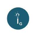 Inclusion Nextwork Inc.