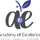 Academy of Excellence