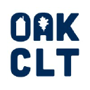 Oakland Community Land Trust